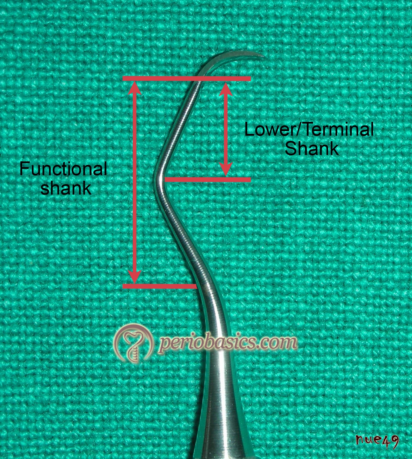 Periodontal instruments